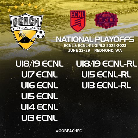 11th Faculty. . Ecnl schedule 202223